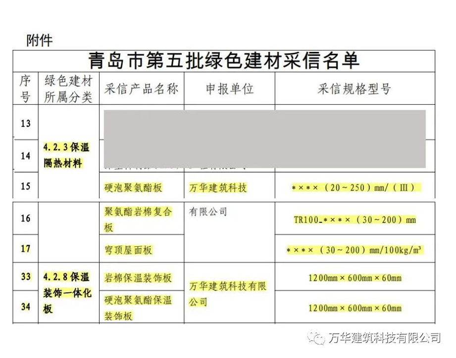 AG捕鱼app(中国游)官方网站